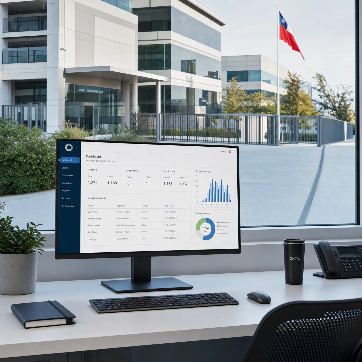 Software de control de acceso con roles y bitácoras